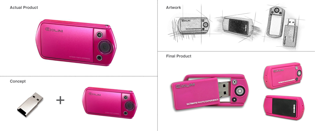 Casio Custom USB