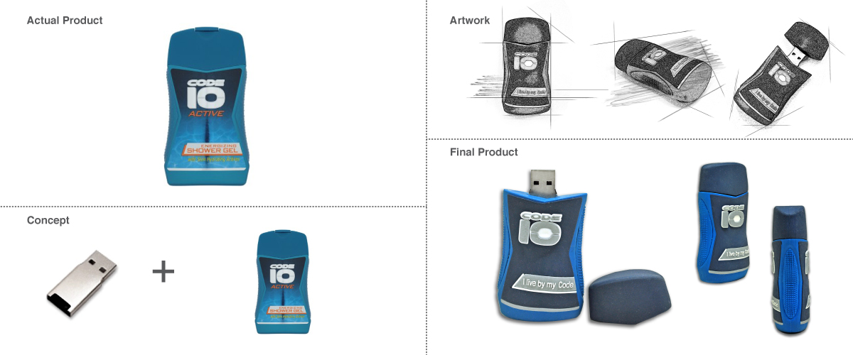 Code 10 Custom USB