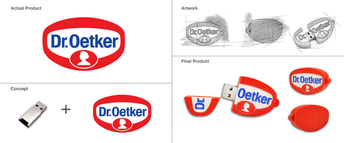 Dr. Oetker Custom USB